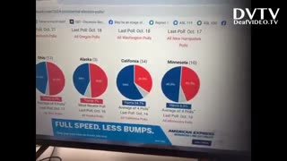 2024 President Election Polls