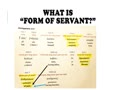 Form of El and Form of servant