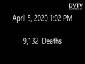 April 5, 2020 1:02 PM 9,132 Deaths