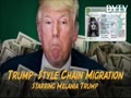 Don Winslow Films: #MelaniaUsedChainMigration