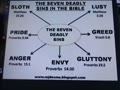 THE SEVEN DEADLY SINS IN THE BIBLE