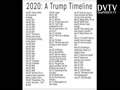 Trump as POTUS in 2020 . Serious?!